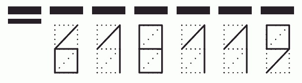 Пример заполнения индекса 618119