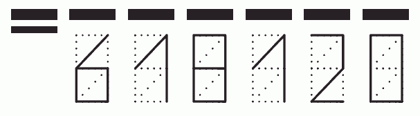 Пример заполнения индекса 618120