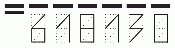 Пример заполнения индекса 618130