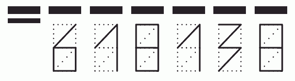 Пример заполнения индекса 618138