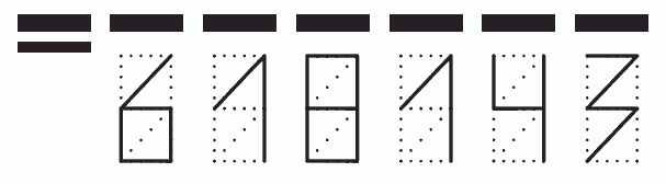 Пример заполнения индекса 618143