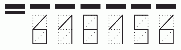 Пример заполнения индекса 618156