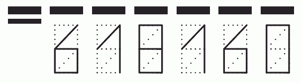 Пример заполнения индекса 618160