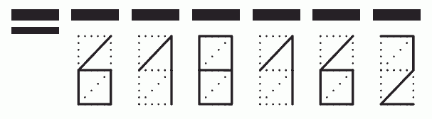 Пример заполнения индекса 618162