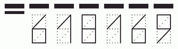 Пример заполнения индекса 618169