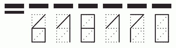 Пример заполнения индекса 618170