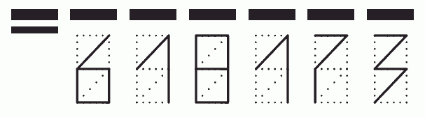 Пример заполнения индекса 618173