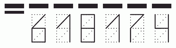 Пример заполнения индекса 618174