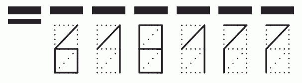 Пример заполнения индекса 618177