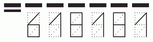 Пример заполнения индекса 618181