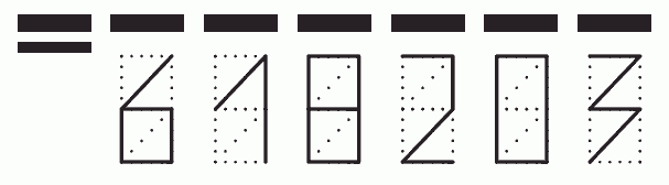 Пример заполнения индекса 618203