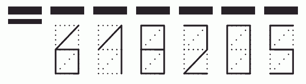 Пример заполнения индекса 618205