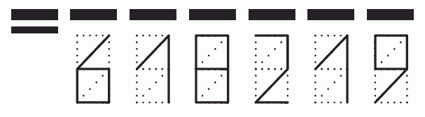 Пример заполнения индекса 618219