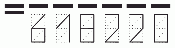 Пример заполнения индекса 618220