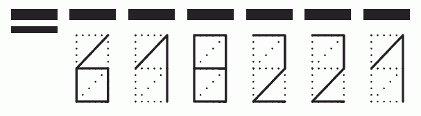 Пример заполнения индекса 618221