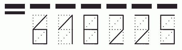 Пример заполнения индекса 618225