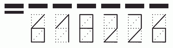 Пример заполнения индекса 618226