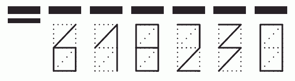 Пример заполнения индекса 618230