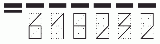 Пример заполнения индекса 618232