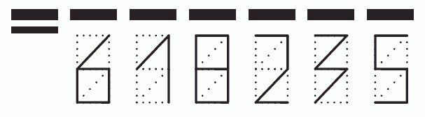 Пример заполнения индекса 618235