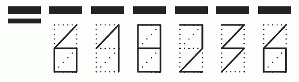 Пример заполнения индекса 618236