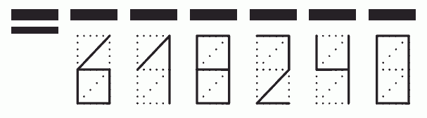 Пример заполнения индекса 618240