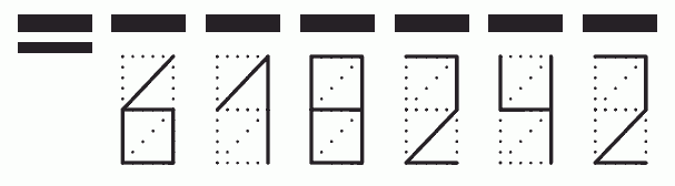 Пример заполнения индекса 618242