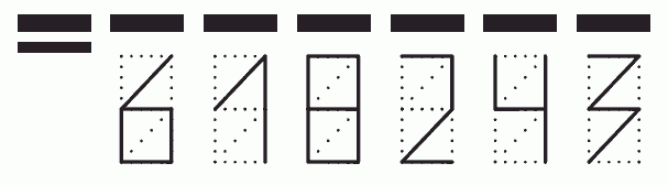 Пример заполнения индекса 618243