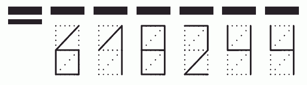 Пример заполнения индекса 618244