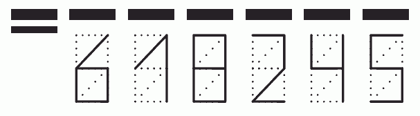 Пример заполнения индекса 618245