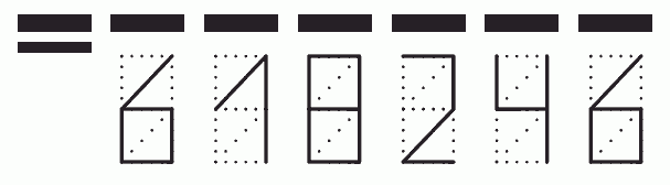 Пример заполнения индекса 618246