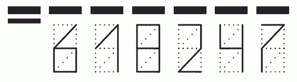 Пример заполнения индекса 618247