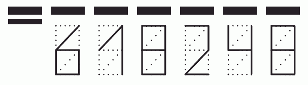 Пример заполнения индекса 618248