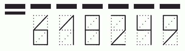 Пример заполнения индекса 618249