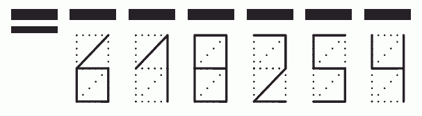 Пример заполнения индекса 618254