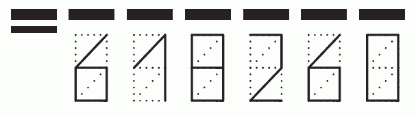 Пример заполнения индекса 618260