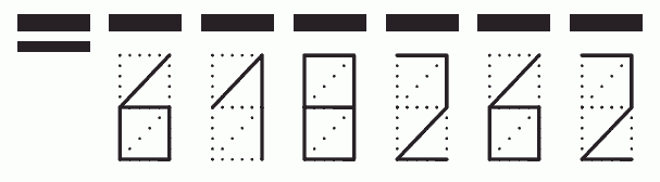 Пример заполнения индекса 618262