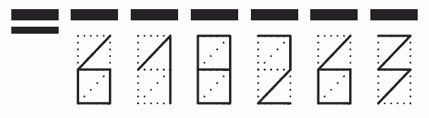 Пример заполнения индекса 618263