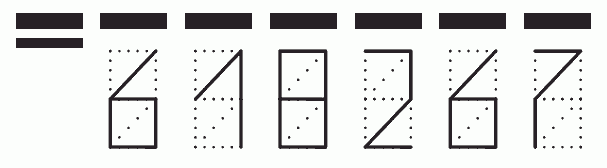 Пример заполнения индекса 618267