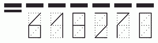 Пример заполнения индекса 618270