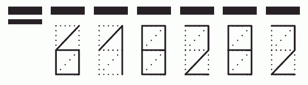 Пример заполнения индекса 618282