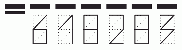 Пример заполнения индекса 618283