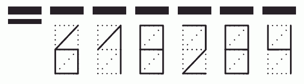 Пример заполнения индекса 618284