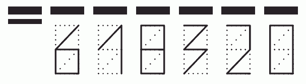 Пример заполнения индекса 618320