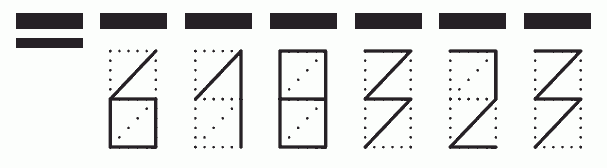 Пример заполнения индекса 618323