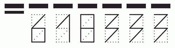 Пример заполнения индекса 618333