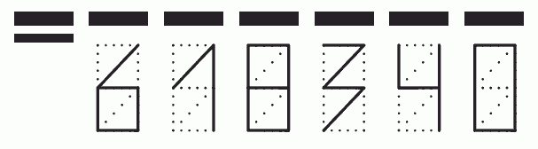 Пример заполнения индекса 618340