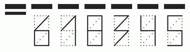 Пример заполнения индекса 618345