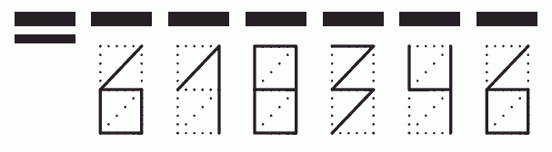 Пример заполнения индекса 618346