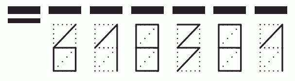 Пример заполнения индекса 618381